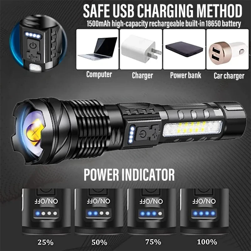 مصباح يدوي LED قوي قابل لإعادة - مراجعة Outdoor Camping And Fishing وسعره