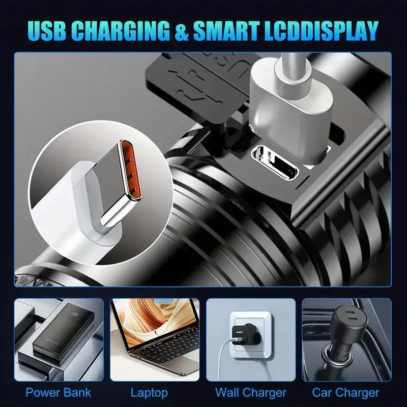 مصباح LED فائق السطوع مصباح يد - مراجعة Outdoor Camping And Fishing وسعره