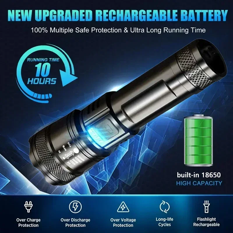 مصباح LED فائق السطوع مصباح يد - مراجعة Outdoor Camping And Fishing وسعره