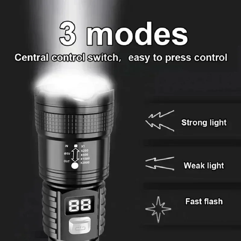 مصباح يدوي LED قابل لإعادة الش - مراجعة Outdoor Camping And Fishing وسعره