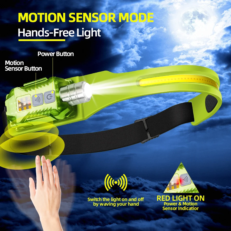 كشاف أمامي LED قوي محمول قابل  - مراجعة Outdoor Camping And Fishing وسعره