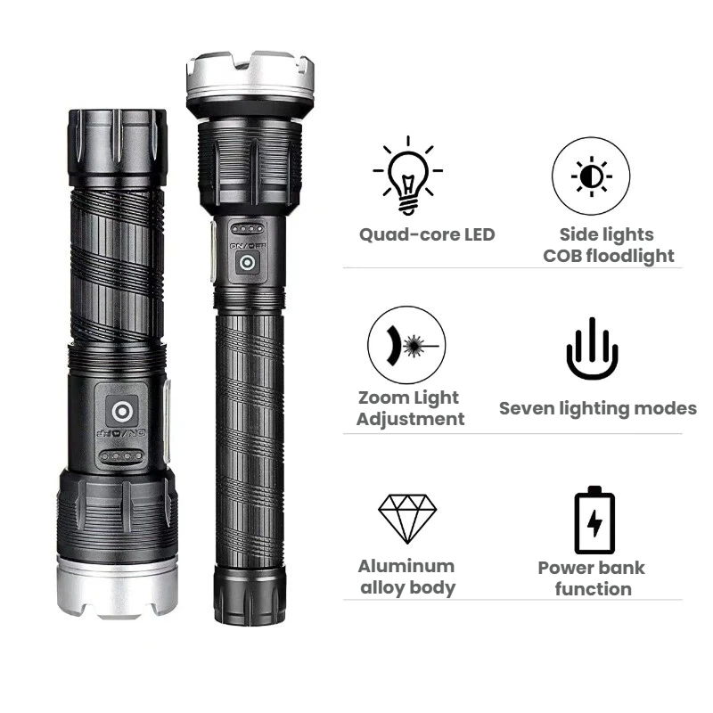 مصباح يدوي LED عالي القوة قابل - مراجعة Outdoor Camping And Fishing وسعره